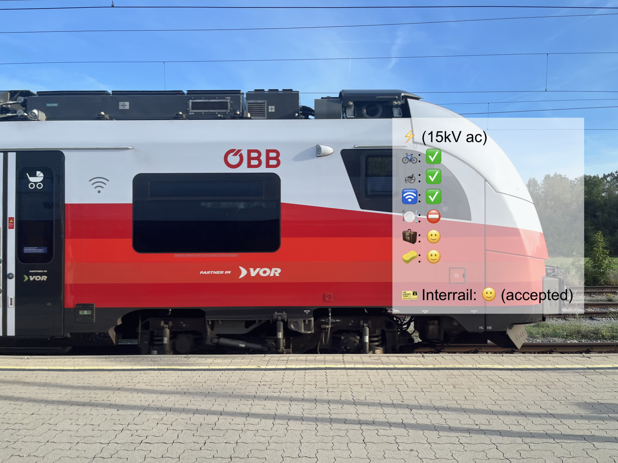 Evaluating trains with emojis 🤔 - explaining what all the symbols mean ...